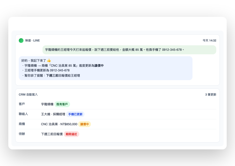 群組裡講一句，AI 員工自動寫進系統